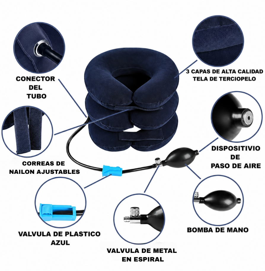 Dispositivo inflable de traccion cervical para estirar el cuello